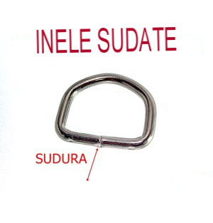 Inele sudate